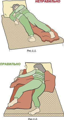 %D0%91%D0%B5%D0%B7%20%D0%B8%D0%BC%D0%B5%D0%BD%D0%B8 1 основы правильного позиционирования и перемещения пациента с очаговыми поражениями головного мозга